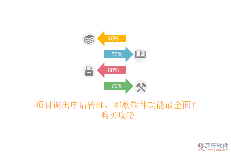 項(xiàng)目調(diào)出申請(qǐng)管理，哪款軟件功能最全面？購買攻略