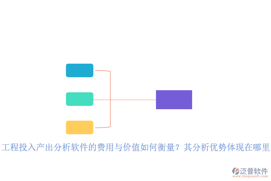 工程投入產(chǎn)出分析軟件的費用與價值如何衡量？其分析優(yōu)勢體現(xiàn)在哪里？