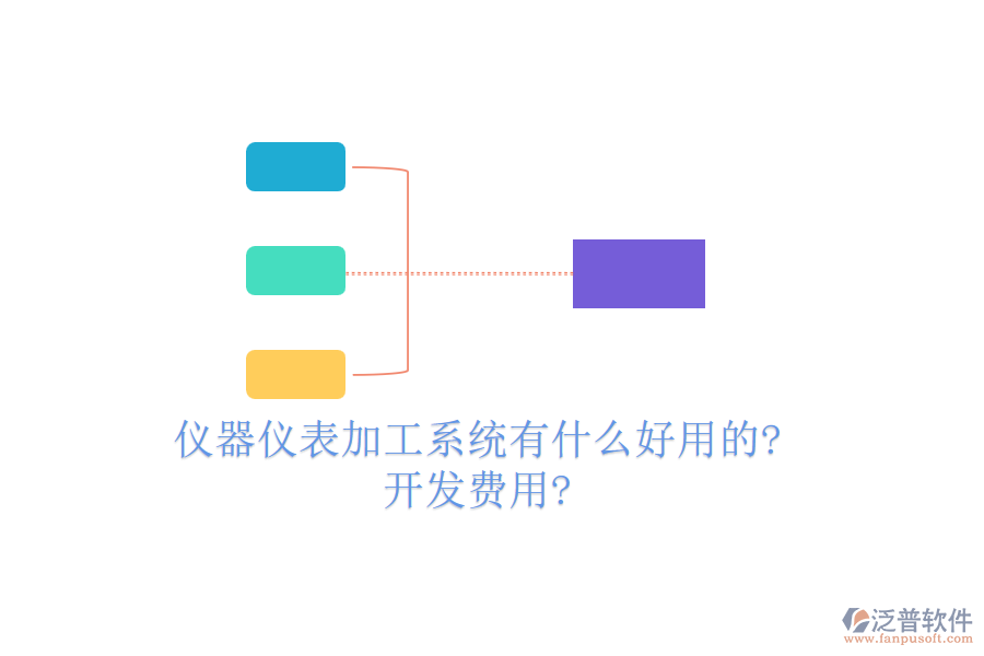 儀器儀表加工系統(tǒng)有什么好用的?開發(fā)費用?