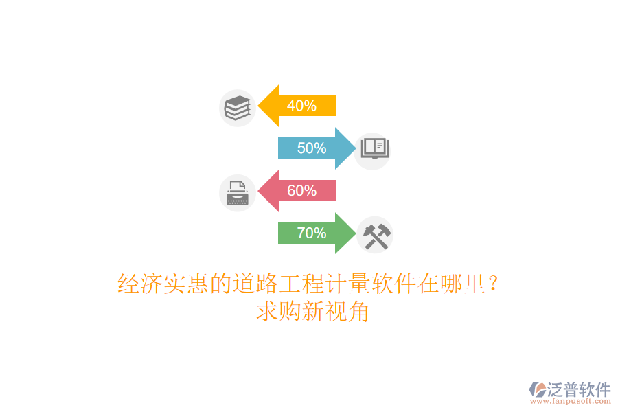 經濟實惠的道路工程計量軟件在哪里？求購新視角