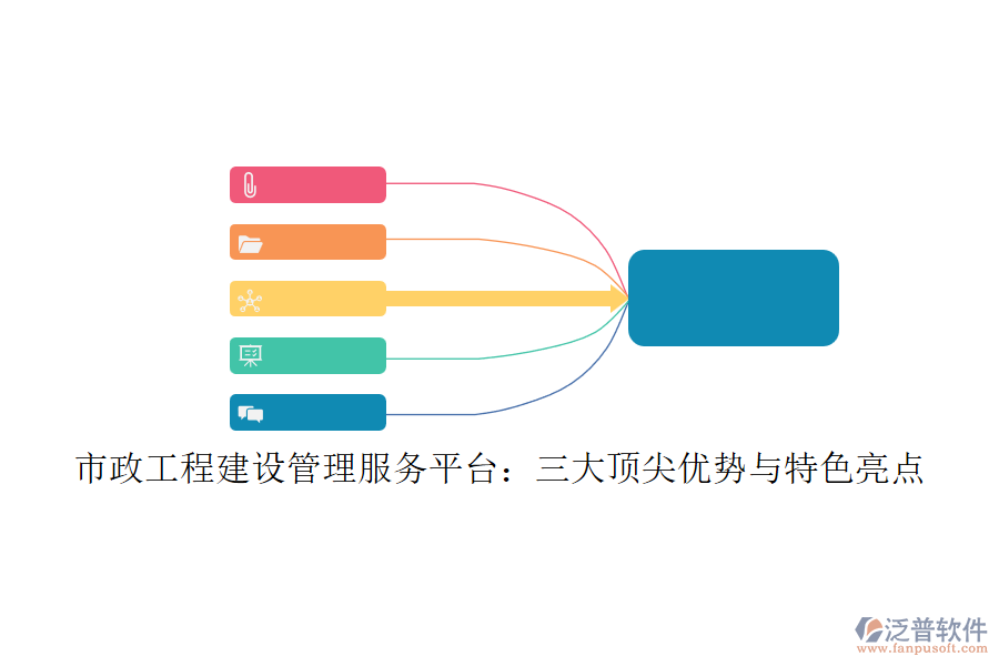 市政工程建設管理服務平臺：三大頂尖優(yōu)勢與特色亮點