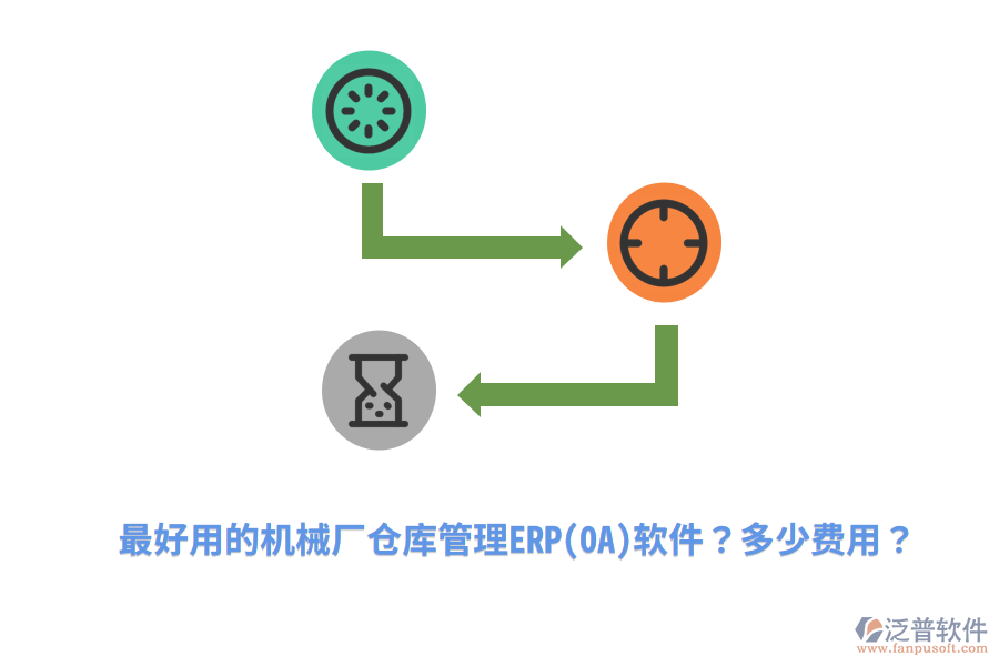 最好用的機(jī)械廠倉(cāng)庫(kù)管理ERP(OA)軟件？多少費(fèi)用？