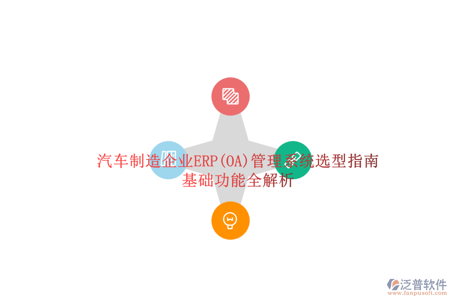 汽車制造企業(yè)ERP(OA)管理系統(tǒng)選型指南.png