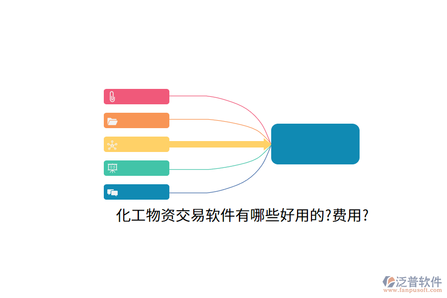 化工物資交易軟件有哪些好用的?費用?