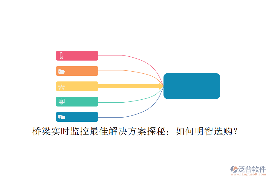 橋梁實(shí)時(shí)監(jiān)控最佳解決方案探秘：如何明智選購(gòu)？