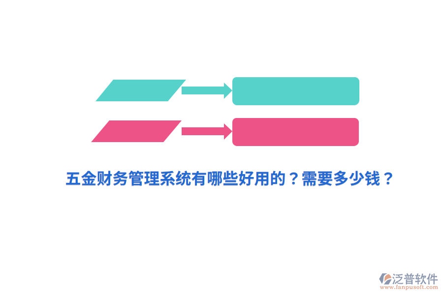 五金財(cái)務(wù)管理系統(tǒng)需要多少錢