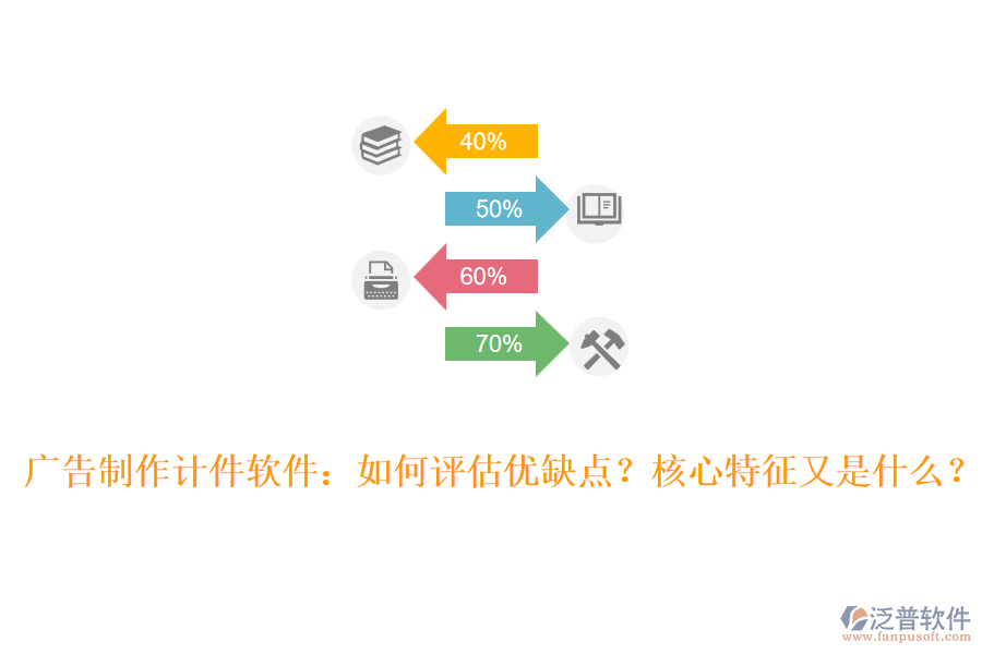 廣告制作計(jì)件軟件：如何評(píng)估優(yōu)缺點(diǎn)？核心特征又是什么？