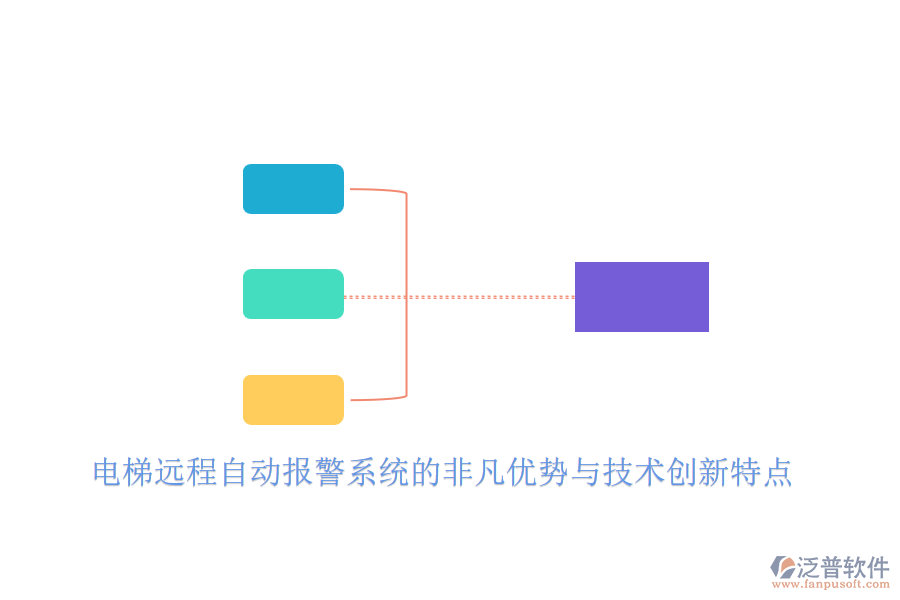 電梯遠程自動報警系統(tǒng)的非凡優(yōu)勢與技術(shù)創(chuàng)新特點