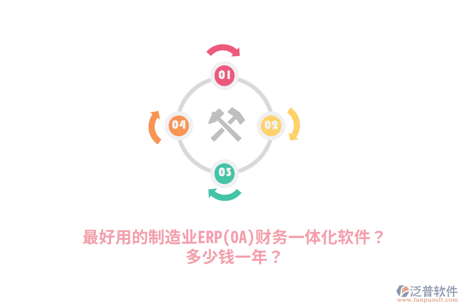 最好用的制造業(yè)ERP(OA)財(cái)務(wù)一體化軟件？多少錢一年？