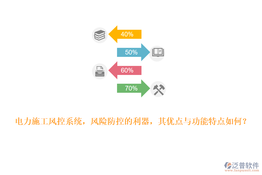 電力施工風控系統(tǒng)，風險防控的利器，其優(yōu)點與功能特點如何？