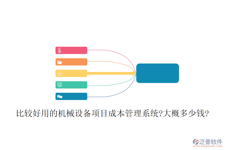 比較好用的機(jī)械設(shè)備項(xiàng)目成本管理系統(tǒng)?大概多少錢?