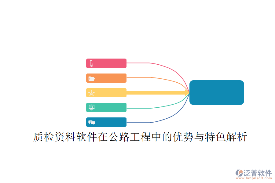 質(zhì)檢資料軟件在公路工程中的優(yōu)勢(shì)與特色解析