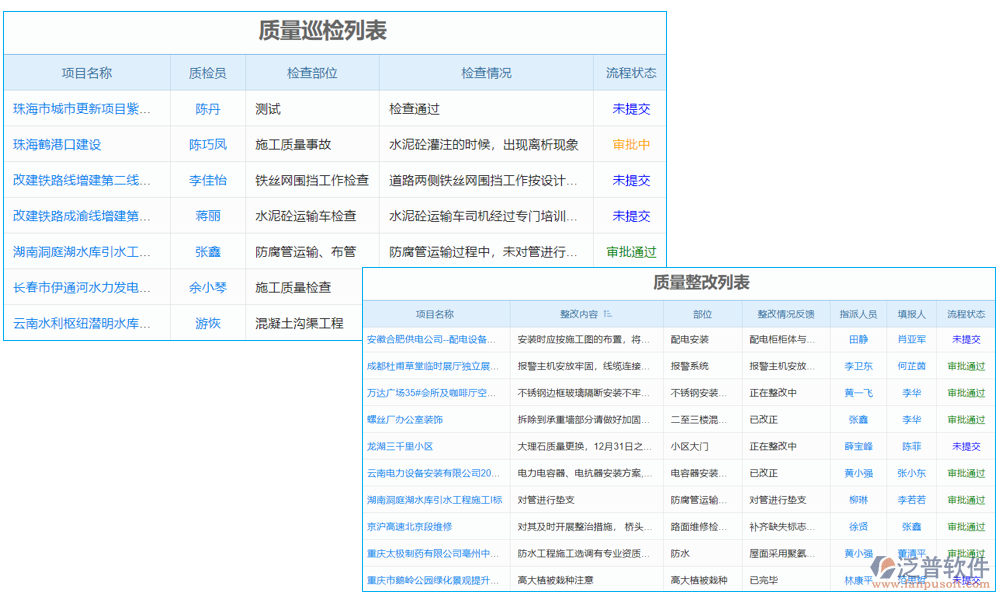 弱電設備統(tǒng)計軟件