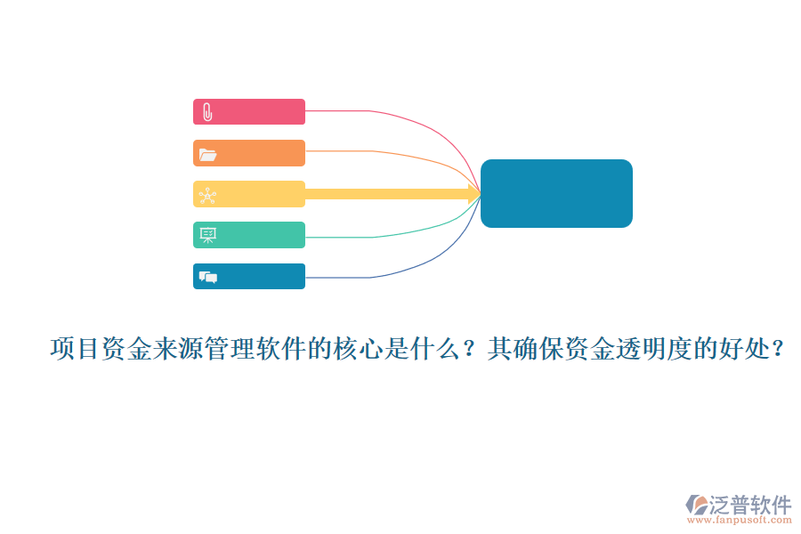 項目資金來源管理軟件的核心是什么？其確保資金透明度的好處？