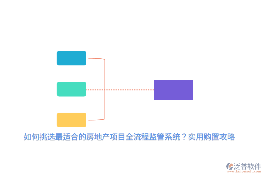 如何挑選最適合的房地產(chǎn)項(xiàng)目全流程監(jiān)管系統(tǒng)？實(shí)用購置攻略