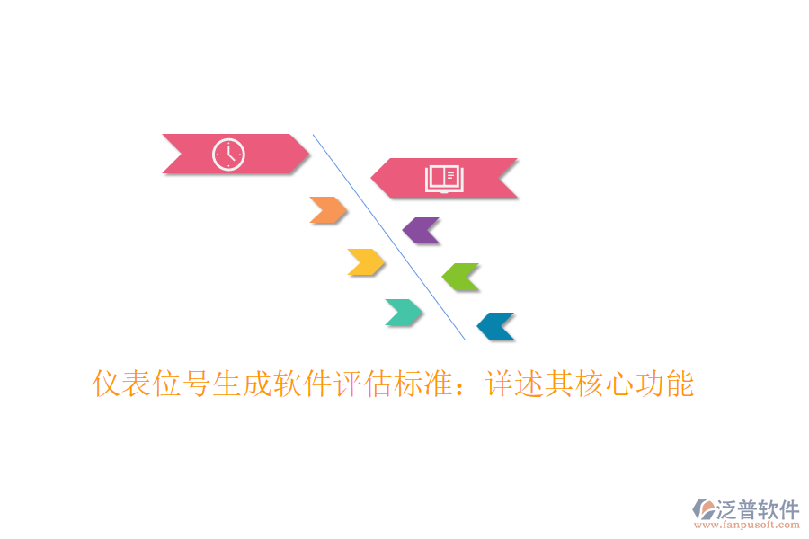 儀表位號(hào)生成軟件評(píng)估標(biāo)準(zhǔn)：詳述其核心功能