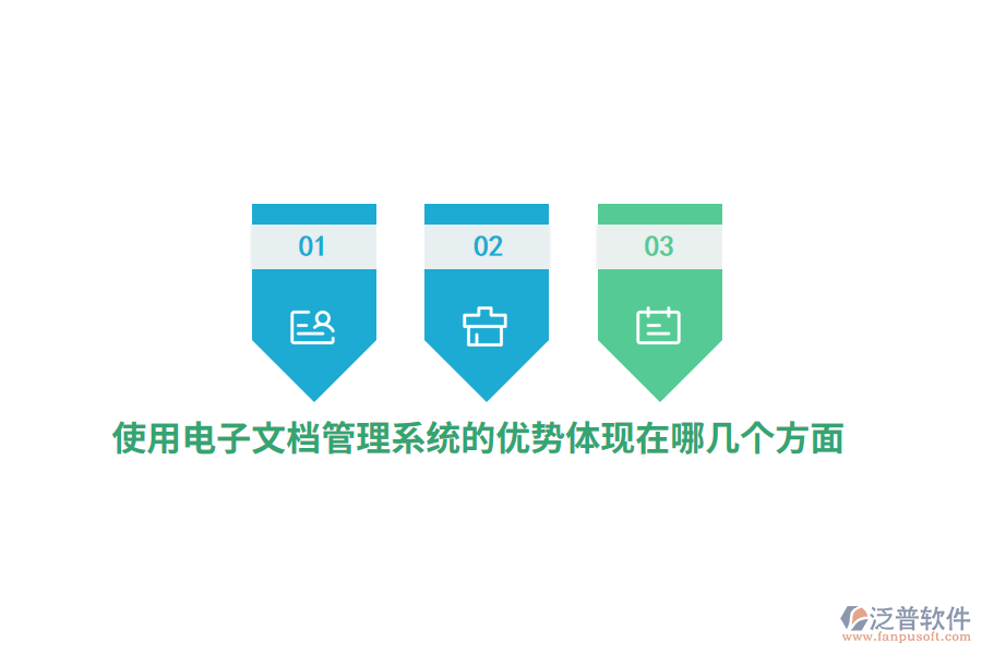 使用電子文檔管理系統(tǒng)的優(yōu)勢體現(xiàn)在哪幾個(gè)方面？