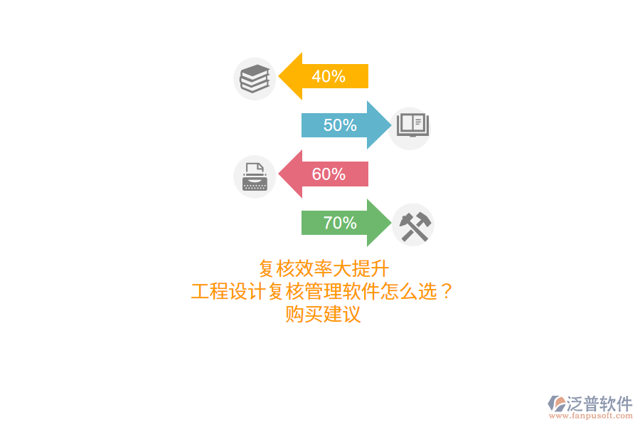  復(fù)核效率大提升：工程設(shè)計(jì)復(fù)核管理軟件的選擇與購買建議