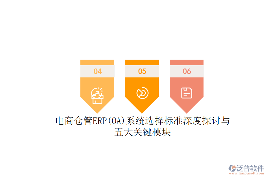 電商倉管ERP(OA)系統(tǒng)選擇標準深度探討與五大關鍵模塊.png