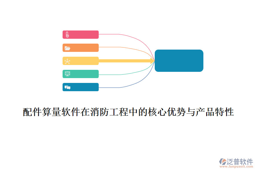 配件算量軟件在消防工程中的核心優(yōu)勢與產(chǎn)品特性