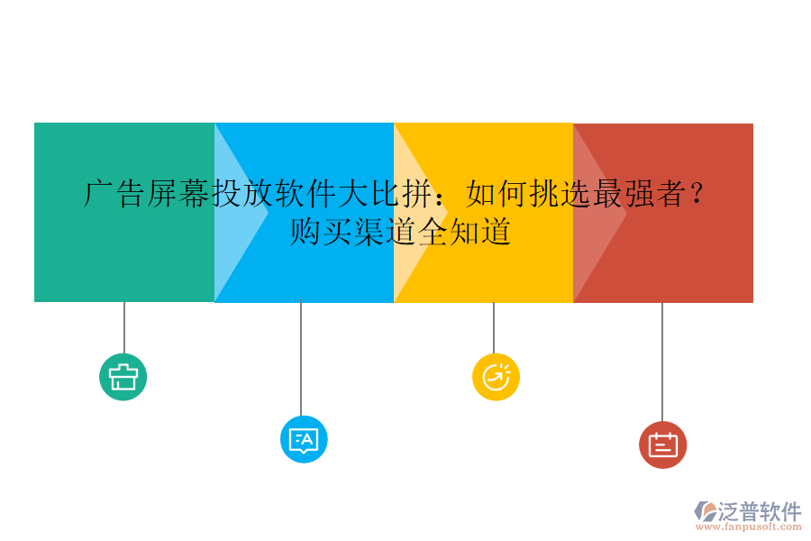 廣告屏幕投放軟件大比拼：如何挑選最強者？購買渠道全知道