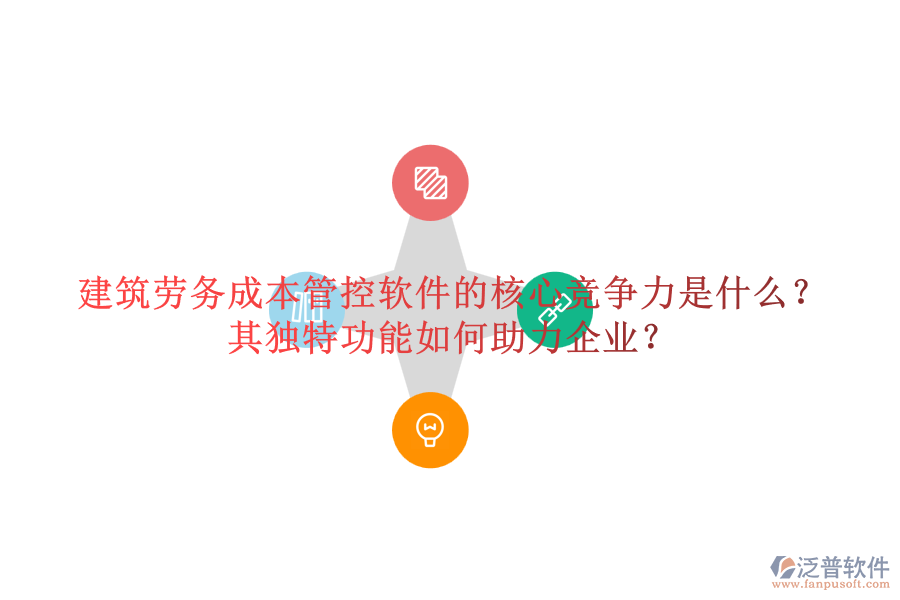 建筑勞務(wù)成本管控軟件的核心競(jìng)爭(zhēng)力是什么？其獨(dú)特功能如何助力企業(yè)？