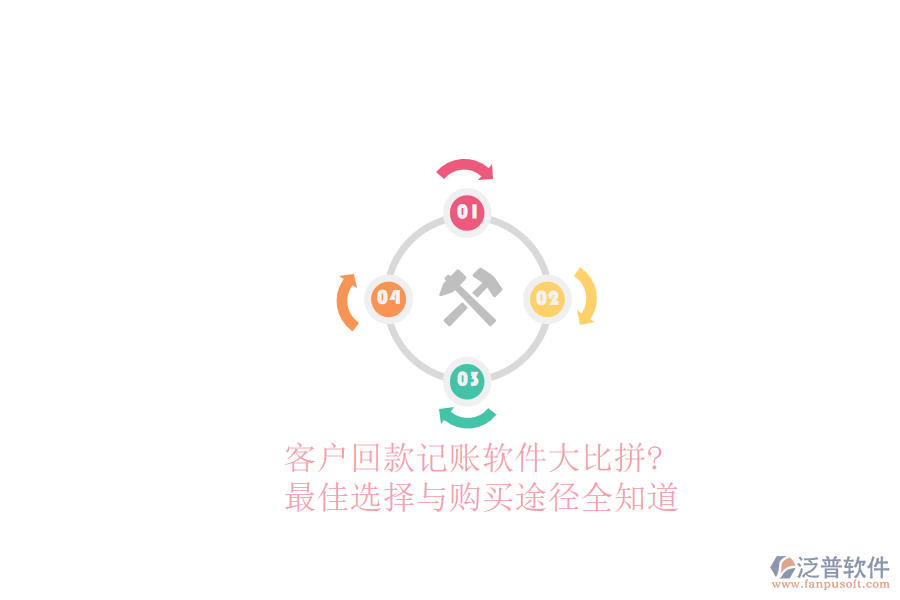 客戶回款記賬軟件大比拼，最佳選擇與購買途徑全知道