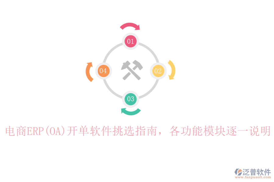 電商ERP(OA)開單軟件挑選指南，各功能模塊逐一說明