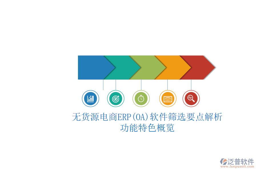 無(wú)貨源電商ERP(OA)軟件篩選要點(diǎn)解析.png