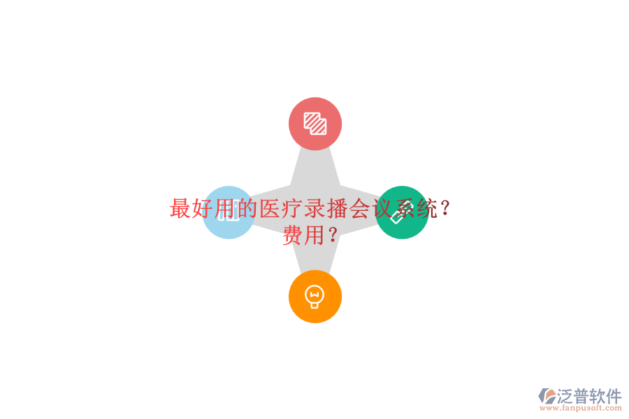 最好用的醫(yī)療錄播會(huì)議系統(tǒng)？ 費(fèi)用？