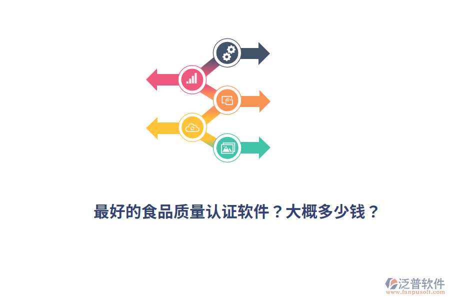 最好的食品質(zhì)量認(rèn)證軟件？大概多少錢？