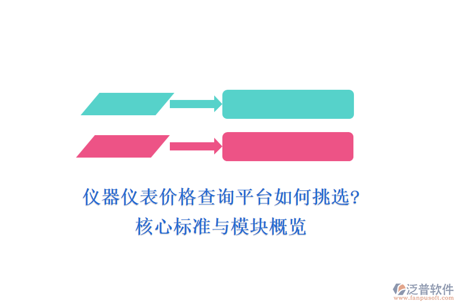 儀器儀表價格查詢平臺如何挑選?核心標(biāo)準(zhǔn)與模塊概覽