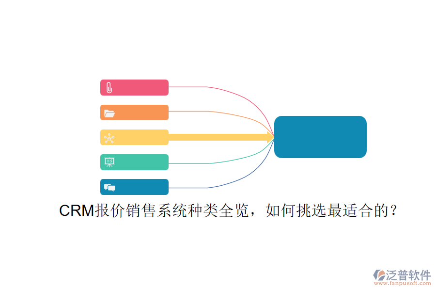 CRM報價銷售系統(tǒng)種類全覽，如何挑選最適合的？