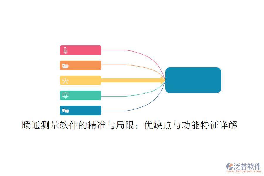 暖通測(cè)量軟件的精準(zhǔn)與局限：優(yōu)缺點(diǎn)與功能特征詳解