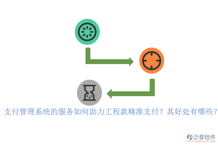 支付管理系統(tǒng)的服務(wù)如何助力工程款精準支付？其好處有哪些？