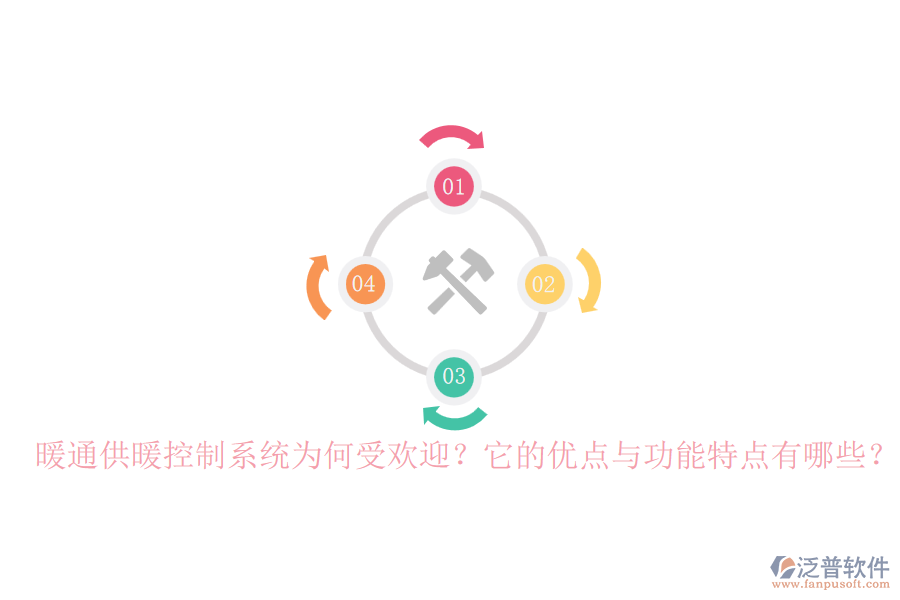 暖通供暖控制系統(tǒng)為何受歡迎？它的優(yōu)點與功能特點有哪些？