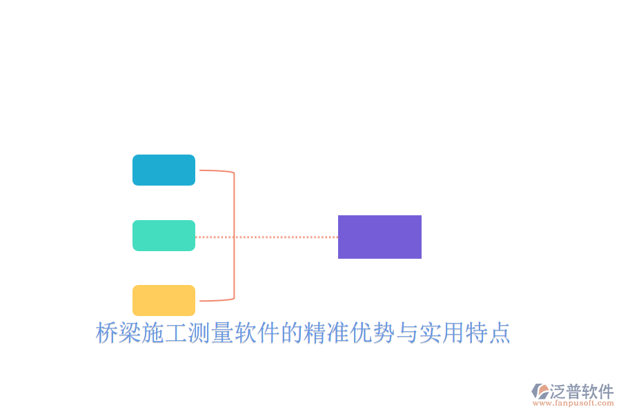 橋梁施工測量軟件的精準(zhǔn)優(yōu)勢與實用特點