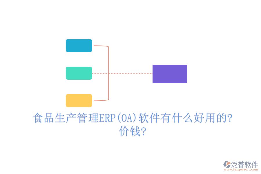 食品生產(chǎn)管理ERP(OA)軟件有什么好用的?價(jià)錢?