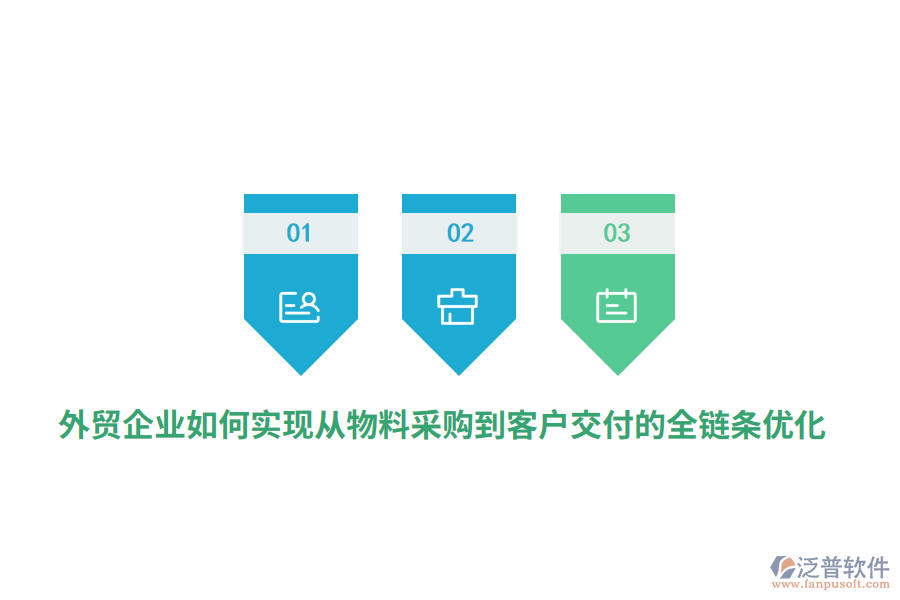 外貿(mào)企業(yè)如何實(shí)現(xiàn)從物料采購(gòu)到客戶交付的全鏈條優(yōu)化？