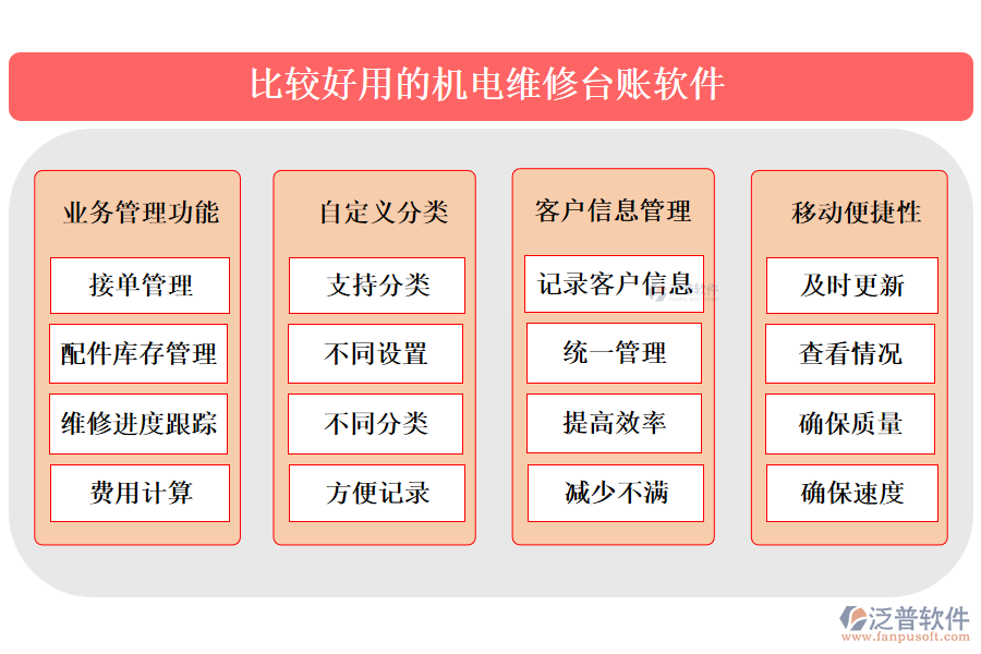 比較好用的機(jī)電維修臺(tái)賬軟件