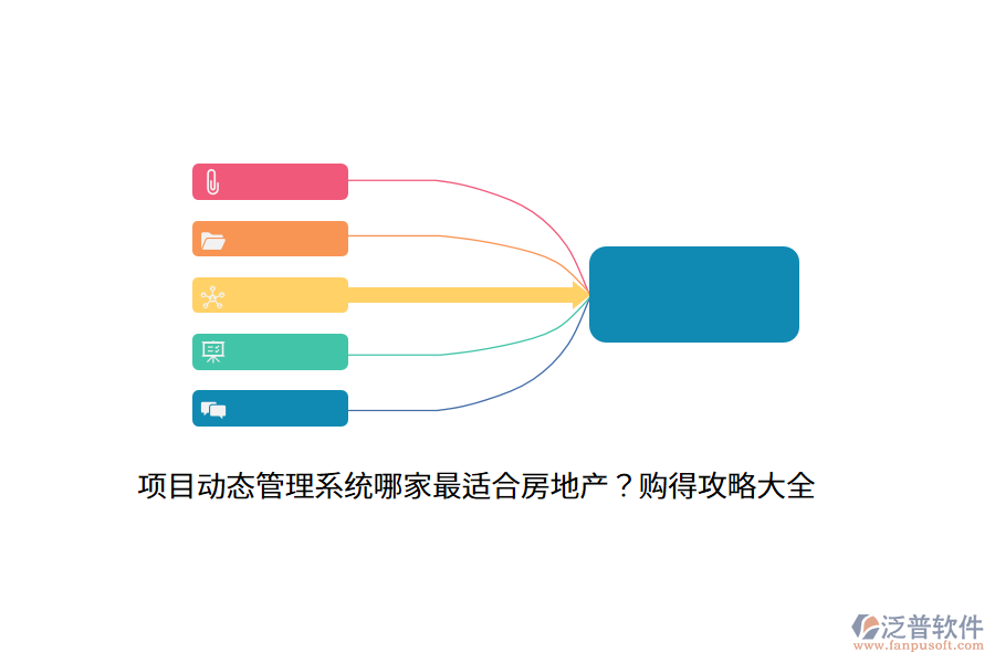 項(xiàng)目動(dòng)態(tài)管理系統(tǒng)哪家最適合房地產(chǎn)？購(gòu)得攻略大全