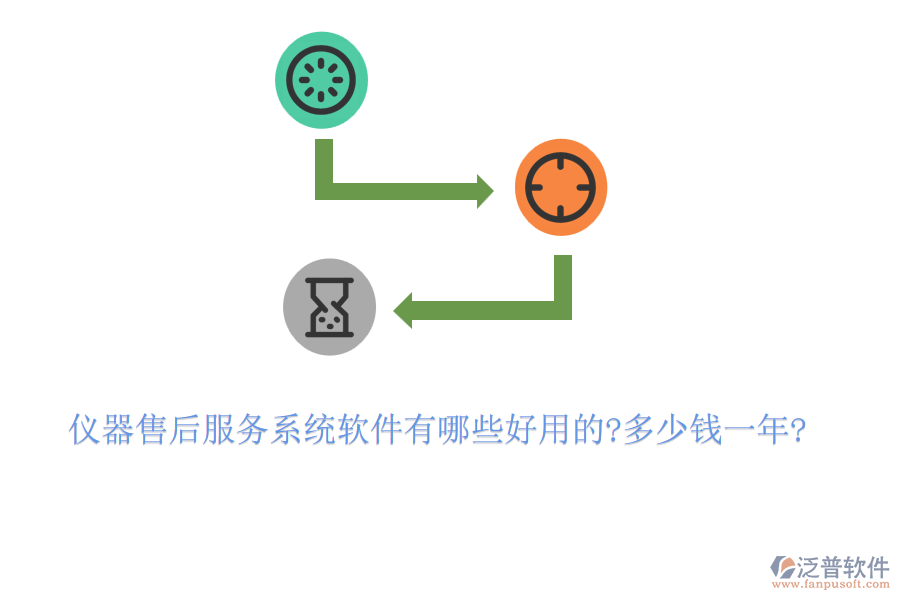 儀器售后服務系統(tǒng)軟件有哪些好用的?多少錢一年?