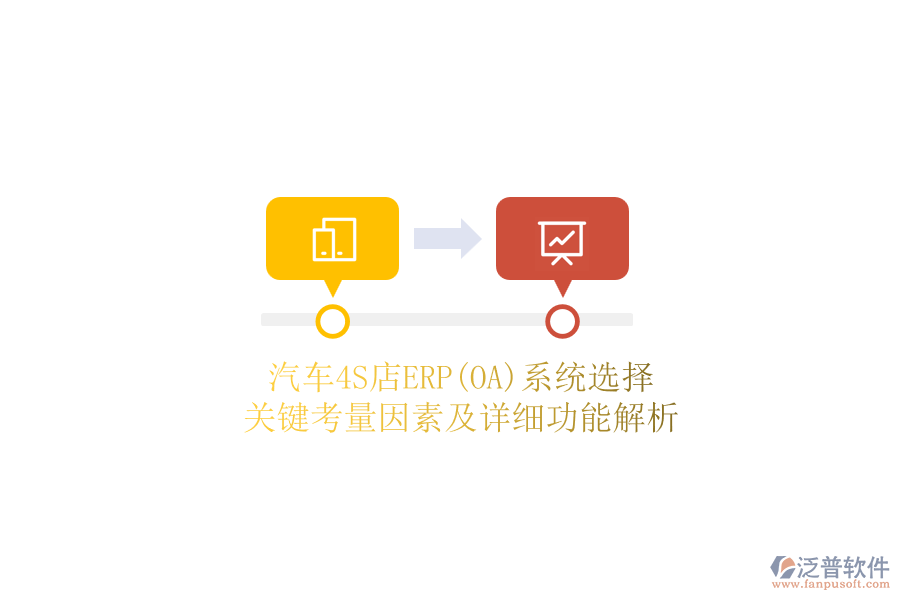 汽車(chē)4S店ERP(OA)系統(tǒng)選擇，關(guān)鍵考量因素及詳細(xì)功能解析