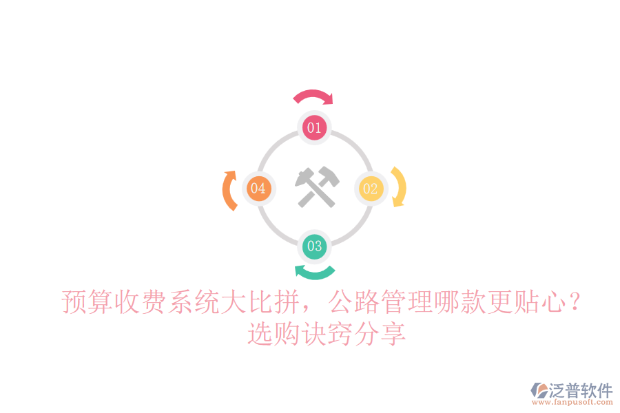 預(yù)算收費(fèi)系統(tǒng)大比拼，公路管理哪款更貼心？選購訣竅分享