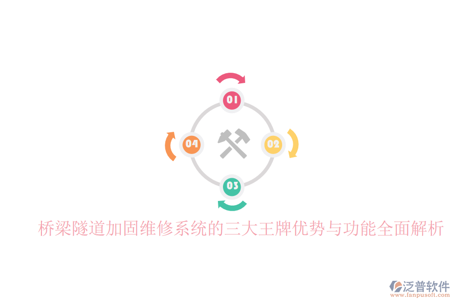 橋梁隧道加固維修系統(tǒng)的三大王牌優(yōu)勢與功能全面解析