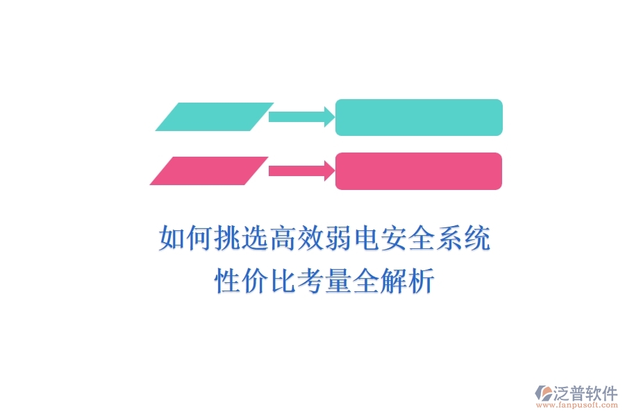 如何挑選高效弱電安全系統(tǒng)？性價比考量全解析