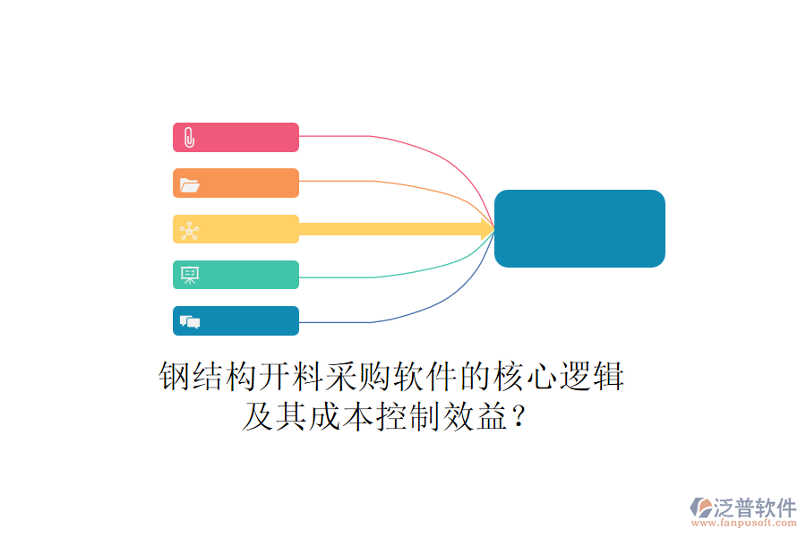 鋼結(jié)構(gòu)開料采購軟件的核心邏輯及其成本控制效益？