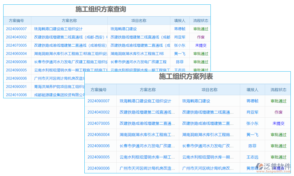 水利質量驗收評定系統(tǒng)