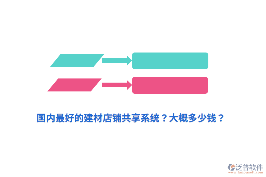 國(guó)內(nèi)最好的建材店鋪共享系統(tǒng)？大概多少錢(qián)？