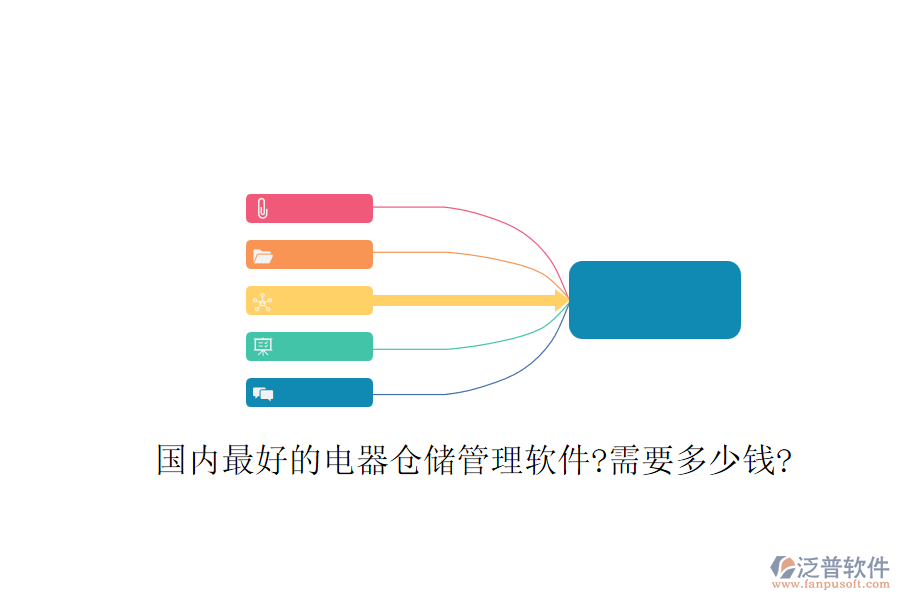 國內最好的電器倉儲管理軟件?需要多少錢?